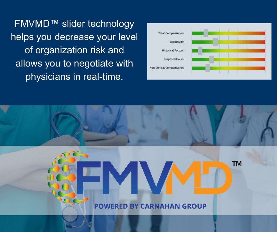To learn more about FMVMD™ and the Technology behind the Software, visit fmvmd.com.