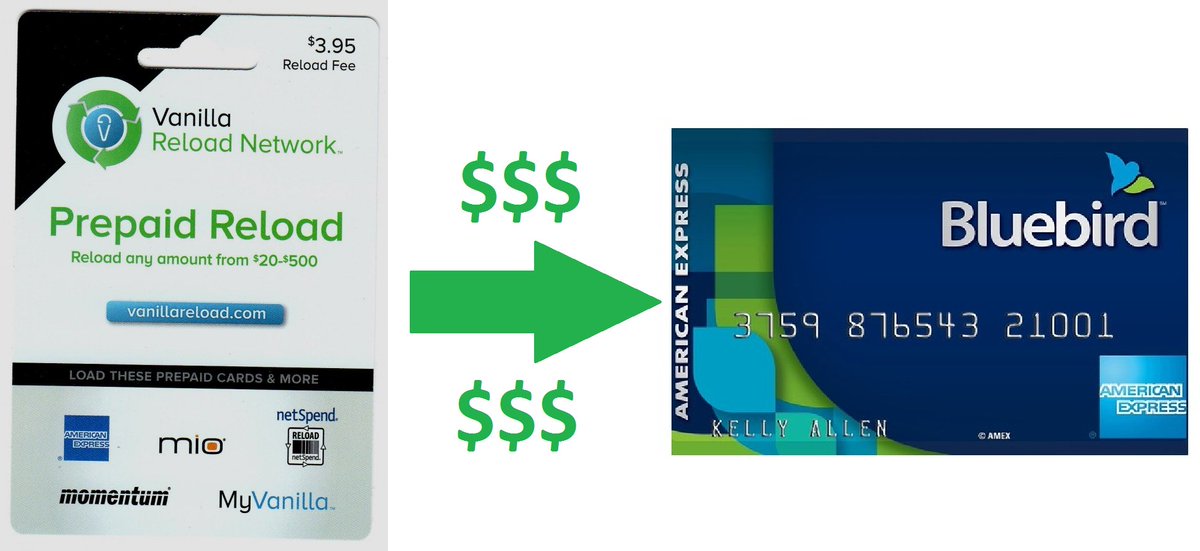 VanillaReload's tweet photo. Deposit Vanilla Reload to Bluebird or Any card at https://t.co/P6HBkkMoj2

#VanillaReload #Vanilla #MyVanilla #VanillaReloadCard #NetSpend #Rushcard #Acountnow #Amex #BlueBird #PayPal #Deposit #Reload #Load #Cash #Money #Funds #Prepaid #Debit #Cards #Twitter #Viral #Trend #fyp https://t.co/G3dyITnstk