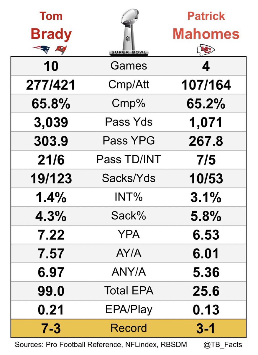 SincerelyVon tweet media