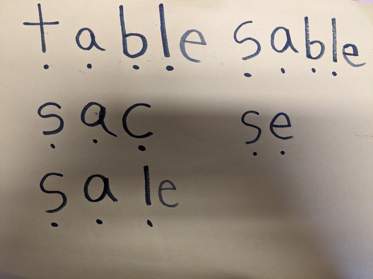 Ss in FI drew mnemonic letters to support long-term retention of letter-sound correspondence and enhance their decoding and blending skills. Ss created 8 different grapheme/phoneme cards and were able to read many new words. Merci <a href="/micheleminorc/">AlphaGraphe</a> for the inspiration! 🫶