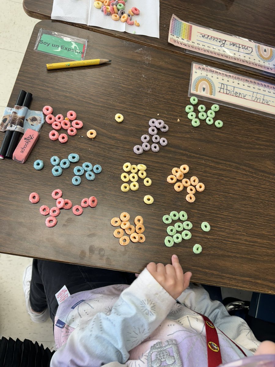 IsabelD2809's tweet photo. Making tens 100days of school @goodmanelementary @aldineisd https://t.co/mNvf2SiXQt