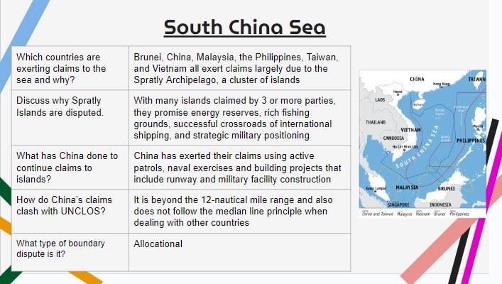 Starnes_teaches's tweet image. First time reaching AP Human Geo this year so I’m not using as many #eduprotocols as I would like but this #ThickSlide was an easy one to spot!