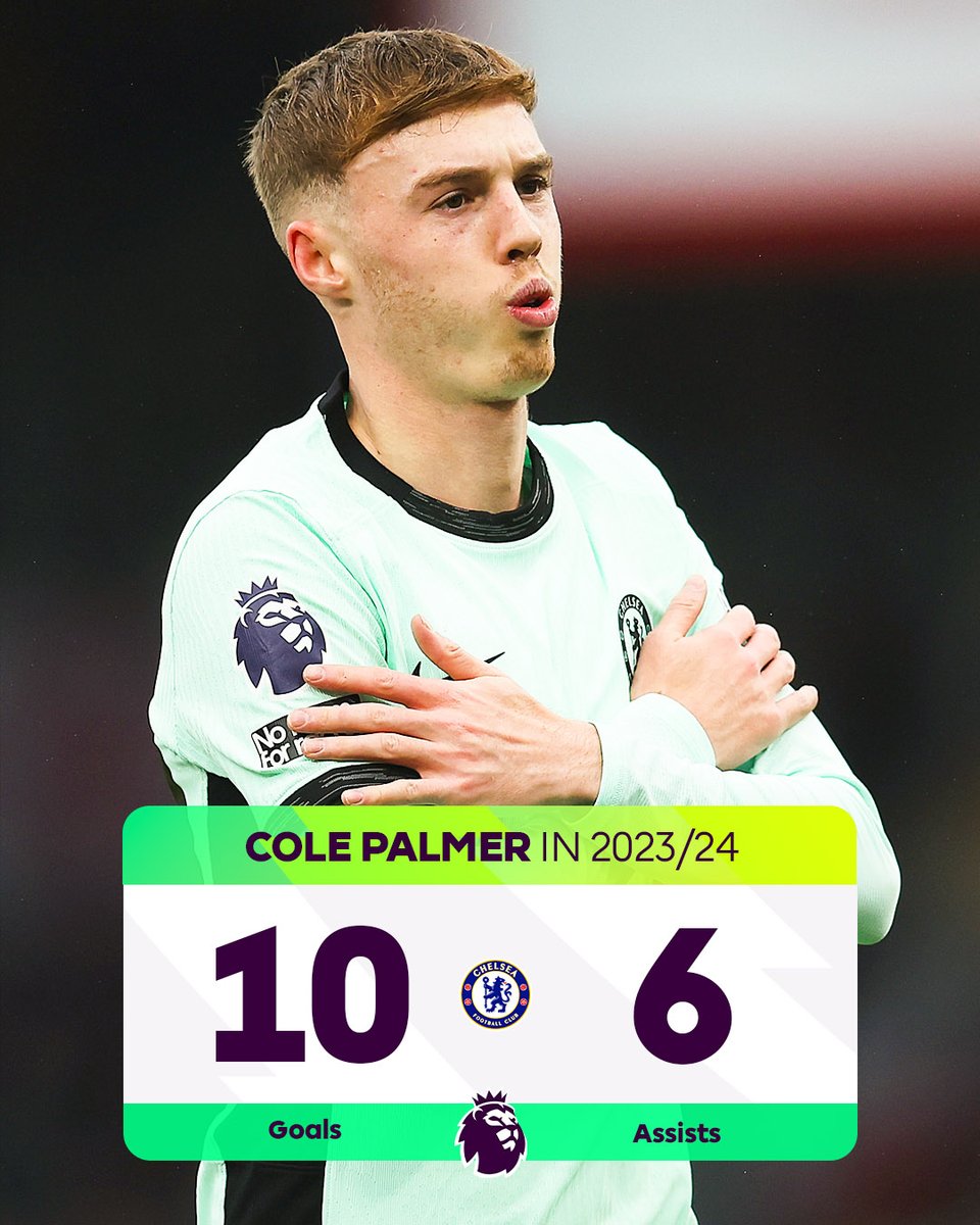 Cole Palmer this season 👏

#CRYCHE