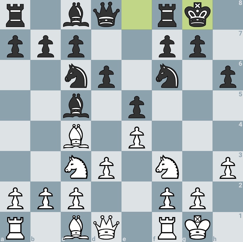 Most UNDERRATED attribute you need to be a scholastic chess coach:

the ability to analyze hundreds and hundreds of games in this position without falling asleep