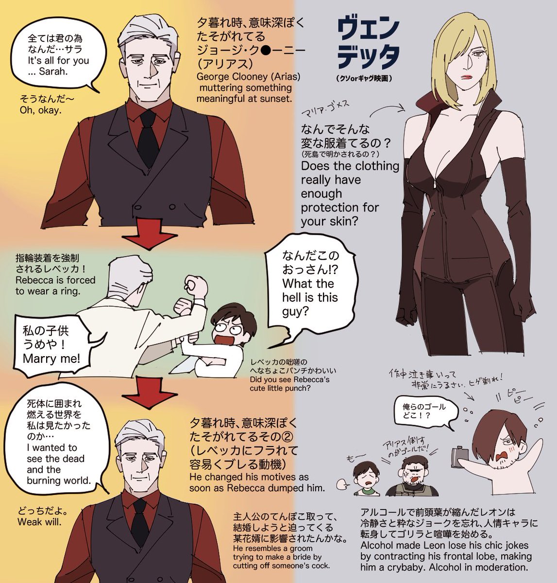 WTRCがあんなみんなにボコボコにされたのに、なんでこれはスルーされたんだ…(困惑)
ダムネーションはわりとよかった。ディジェネすこ 
