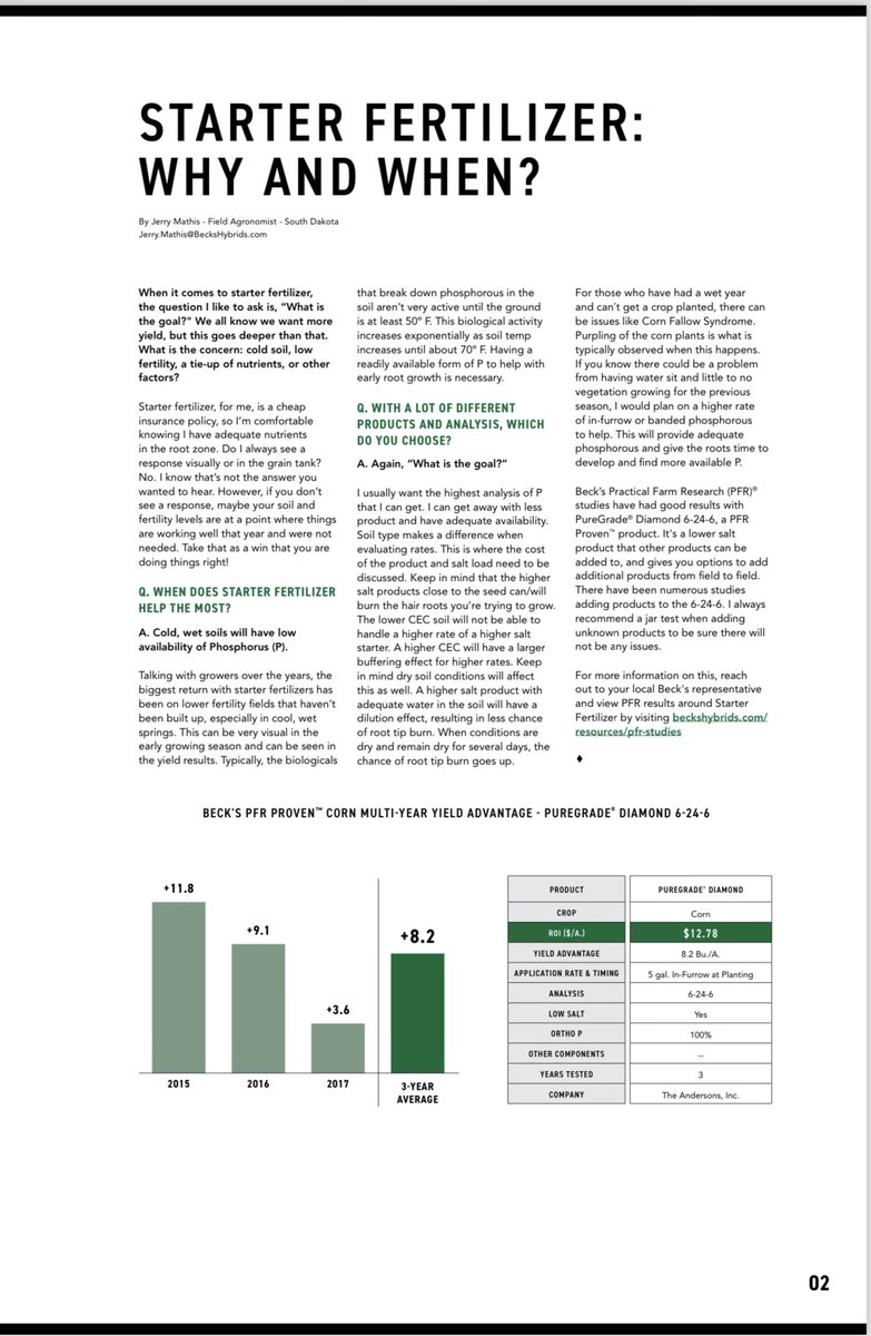 Thrive Ag Services LLC tweet media