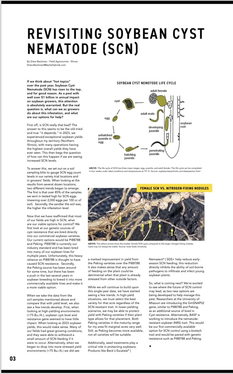 Thrive Ag Services LLC tweet media