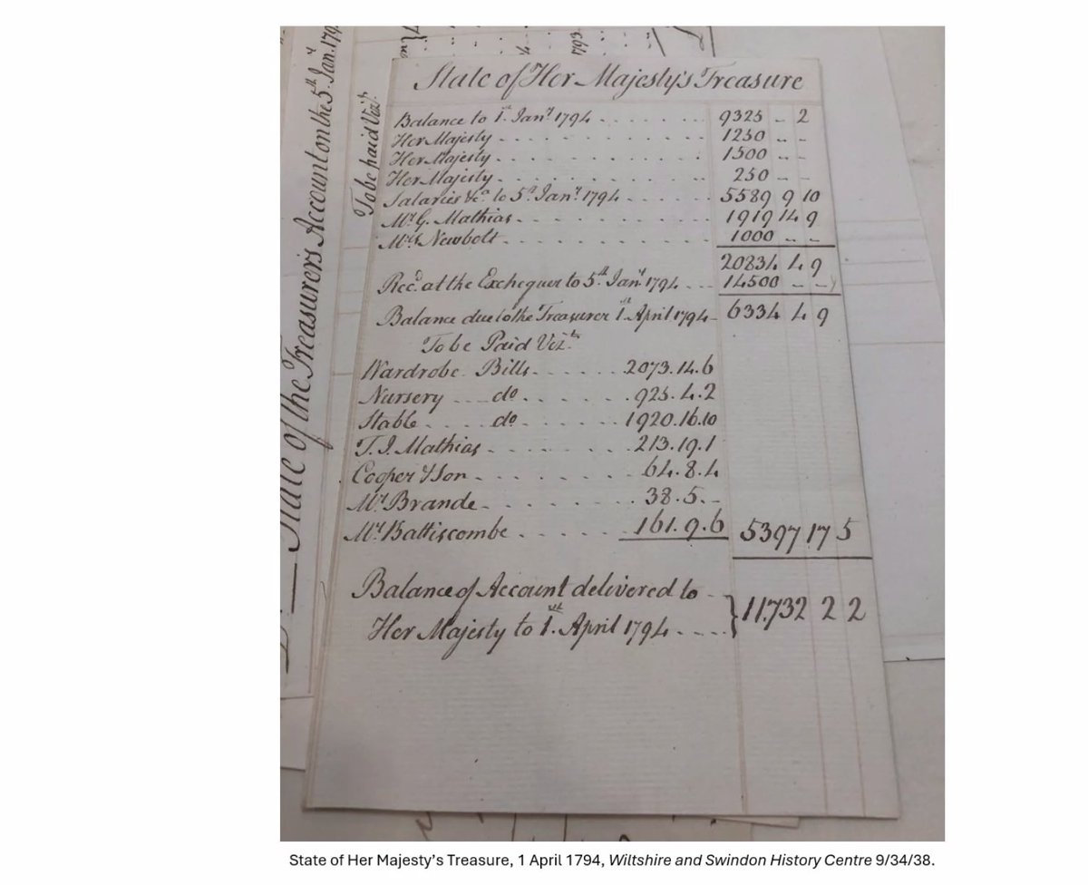 We can see a growing independence of the Queen's household, which also pertains to finances. The birth of six daughters, only given their own establishments much later, did put a considerable financial burden on the Queen who constantly overspent (SCS seminar with Amanda Westcott