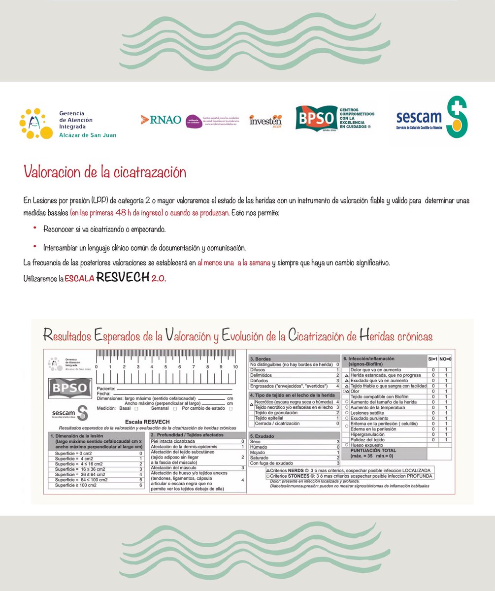 BPSO Alcazar de San Juan tweet media