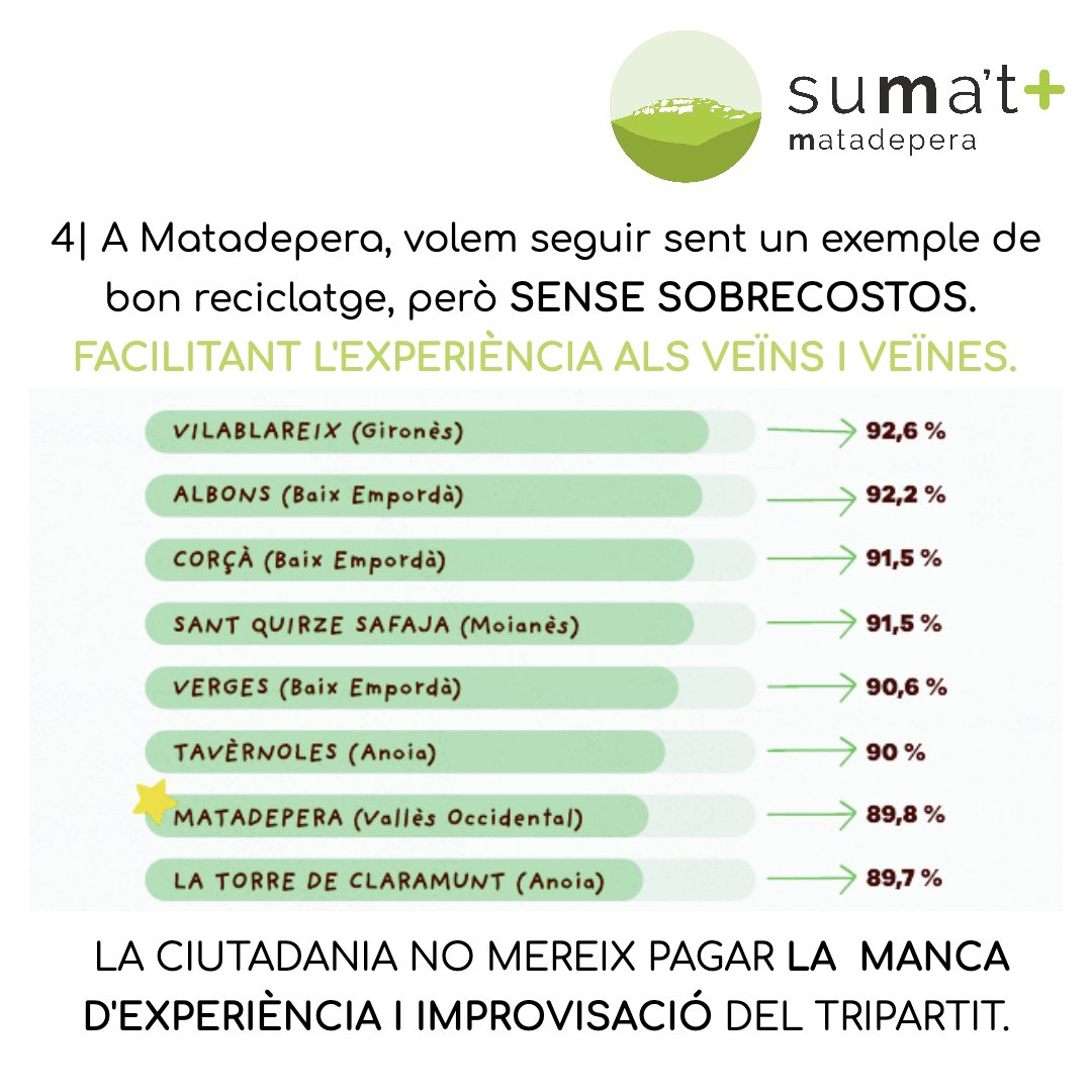 sumatmatadepera tweet media