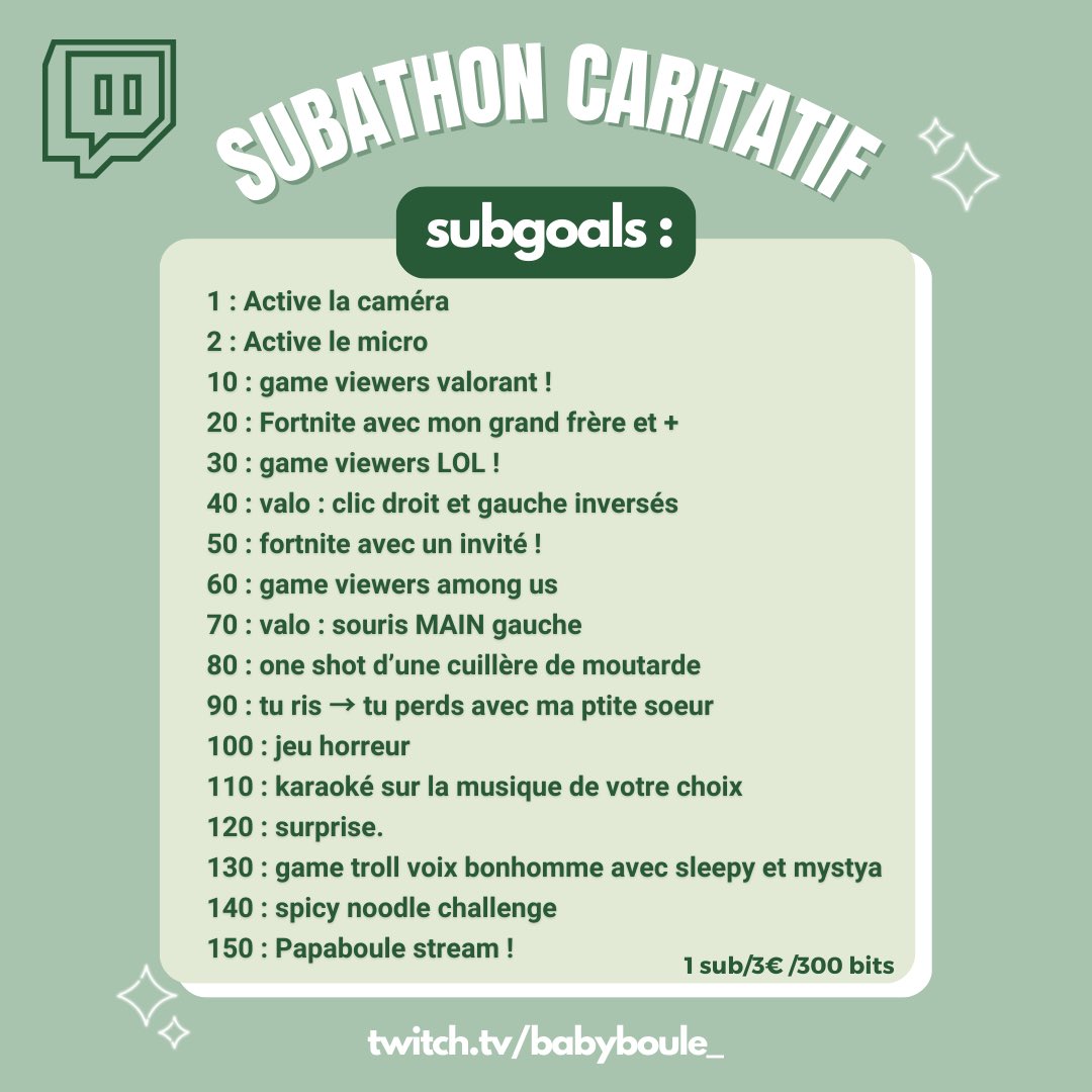 Babyboule_'s tweet photo. Les subgoals de mon subathon caritatif le 18/02/24 🫶🏼 En espérant aller le plus loin possible pour L’association. 
#subgoal #subathon #twitch #streamer https://t.co/6K0fF1TQ0S