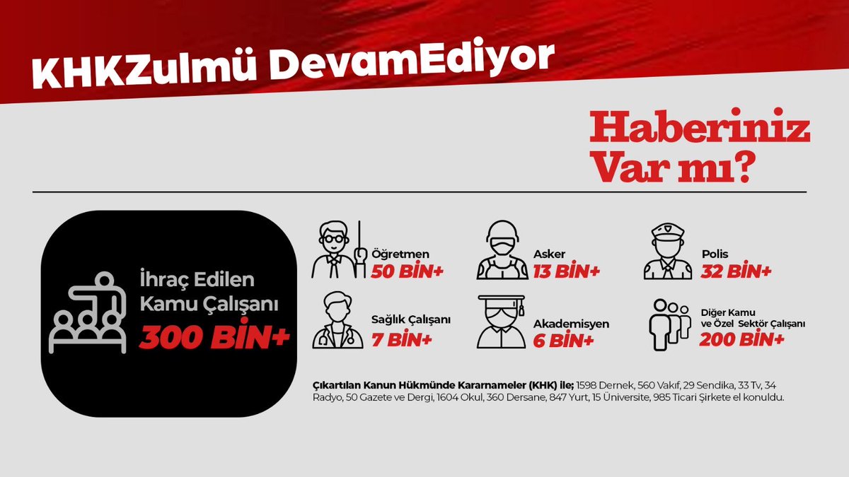 ♦️Takipsizlik var iade yok
♦️Berat var iade yok

♦️Delil yok hapis var 

Binlerce yetişmiş insan gücünü Ağır cezalarda yargıladınız . Bu ülkemize kaybettirir . Milletin belini büker . Ekonomik olarak bunların sıkıntıları uzun yıllar devam eder. 
KHKZulmü DevamEdiyor