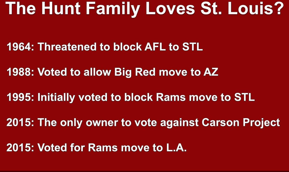delurgio's tweet photo. @RandyKarraker mind boggling that former Rams and Football Cardinal fans support this owner and his team.  Nothing against the players this man never wanted football in the STL! https://t.co/Ph1aMWMnKy