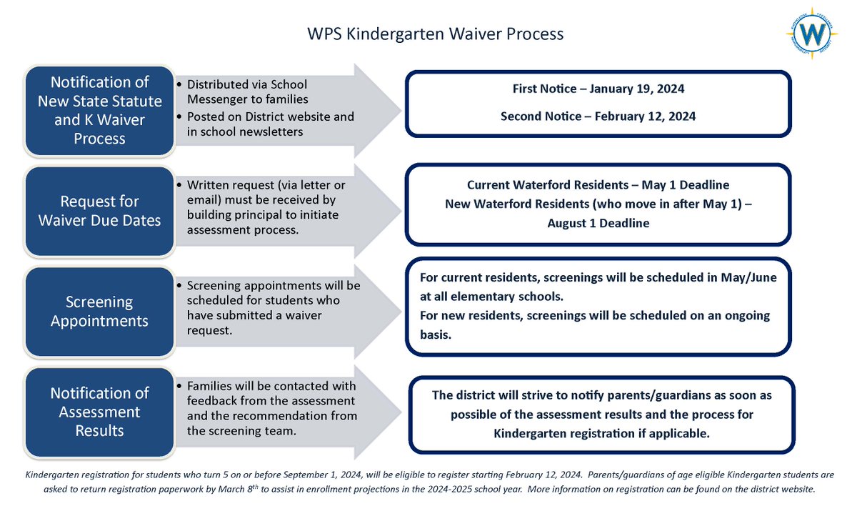 WPS_CT tweet picture