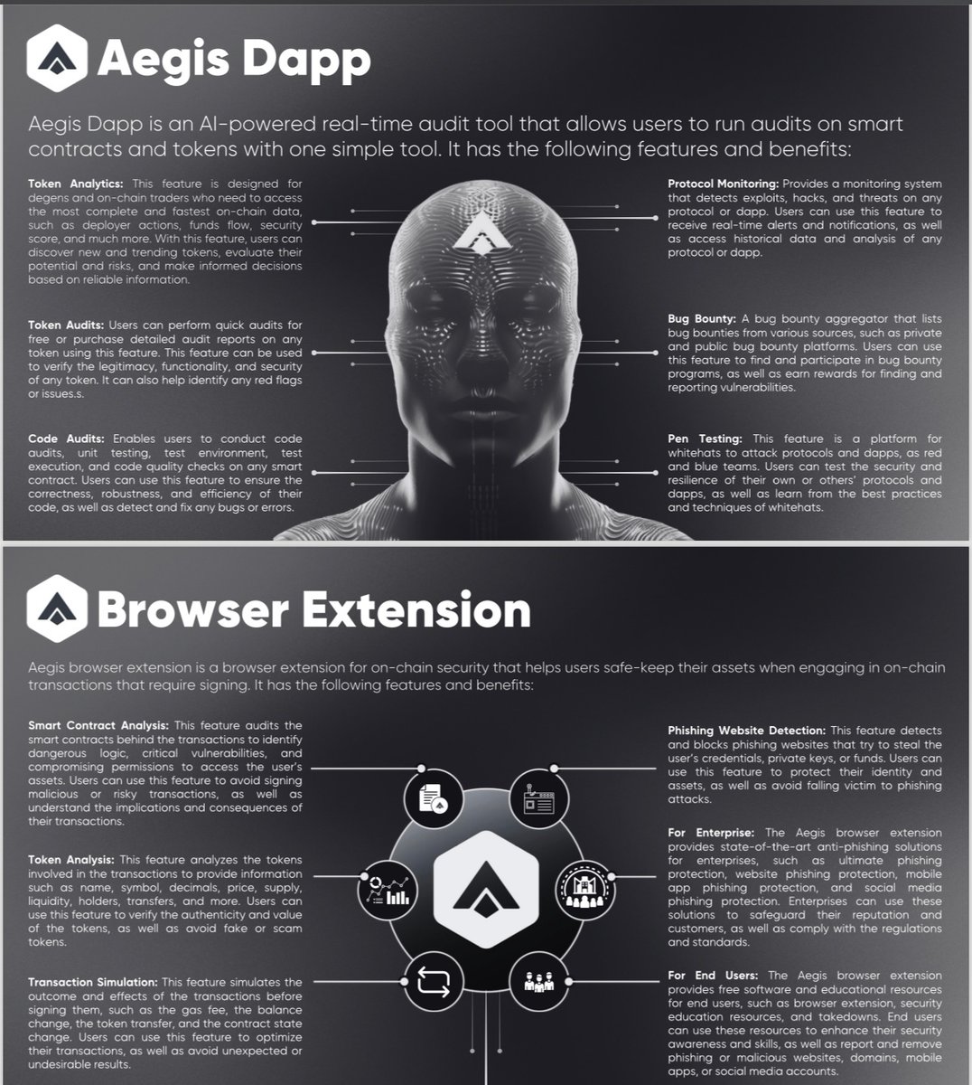 aegisAISecurity's tweet photo. 🎉 Aegis Ai - The PitchDeck.

☑️ We’ll slowly be showcasing our Pitch Deck that has been shown to advisors, networks and long term partners in what we hope to bring forward for security on the blockchain. 

We’d love to share it all with you now, but as we have 80% of our ecosystem hidden within the vault, we will bring you segments of it moving forward. 

🔝 As you know we have our security Dapp up and running, with increasingly positive feedback from our community users, and it’ll continue to receive small and large updates. That is our core of $AEGIS but what we have to offer you and the blockchain, will allow us to dominate security with our name being among the top. 

We can however announce a first look into our pitchdeck that showcases a segment of what’s to come within our ecosystem;

Browser Extension - Internet Security Protocol.

🛜 Aegis browser extension is a browser extension for on-chain security that helps users safe-keep their assets when engaging in on-chain
transactions that require signing. 

🔐 Every part of our ecosystem will help protect you from every possible threat out there, ensuring user safety is met to the highest of standards.