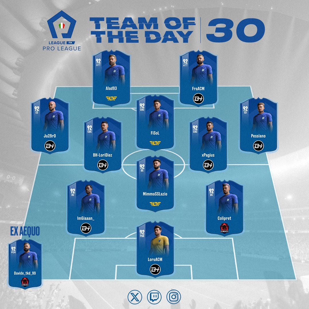 proleagueit's tweet photo. Team of the day 💎

Complimenti a tutti i presenti 🔥

@pctransfermarkt https://t.co/aVJFmfPNvs