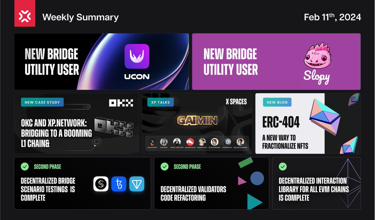 xpnetwork_'s tweet photo. 📢 Check out our latest updates from last week! 
📩 Stay ahead of the game by subscribing to our newsletter 🔗https://t.co/b6UV1ATl3Z https://t.co/IwUFHPZg1M