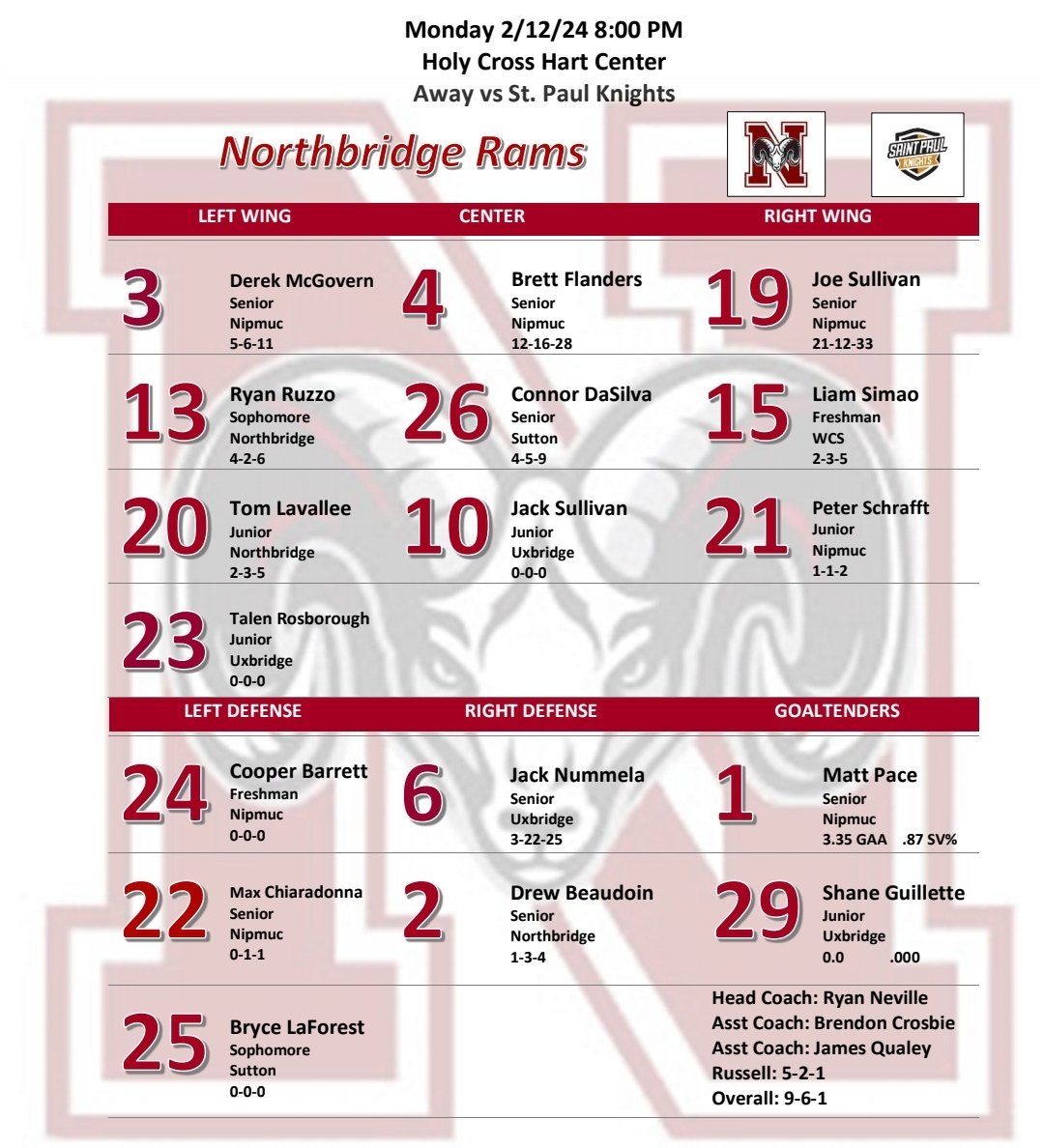 Boys head to College of the Holy Cross in Worcester to take on St. Paul at the Hart Center! 8pm Puck Drop

🆚️St. Paul Knights
🏟Hart Center
⏰️8:00pm