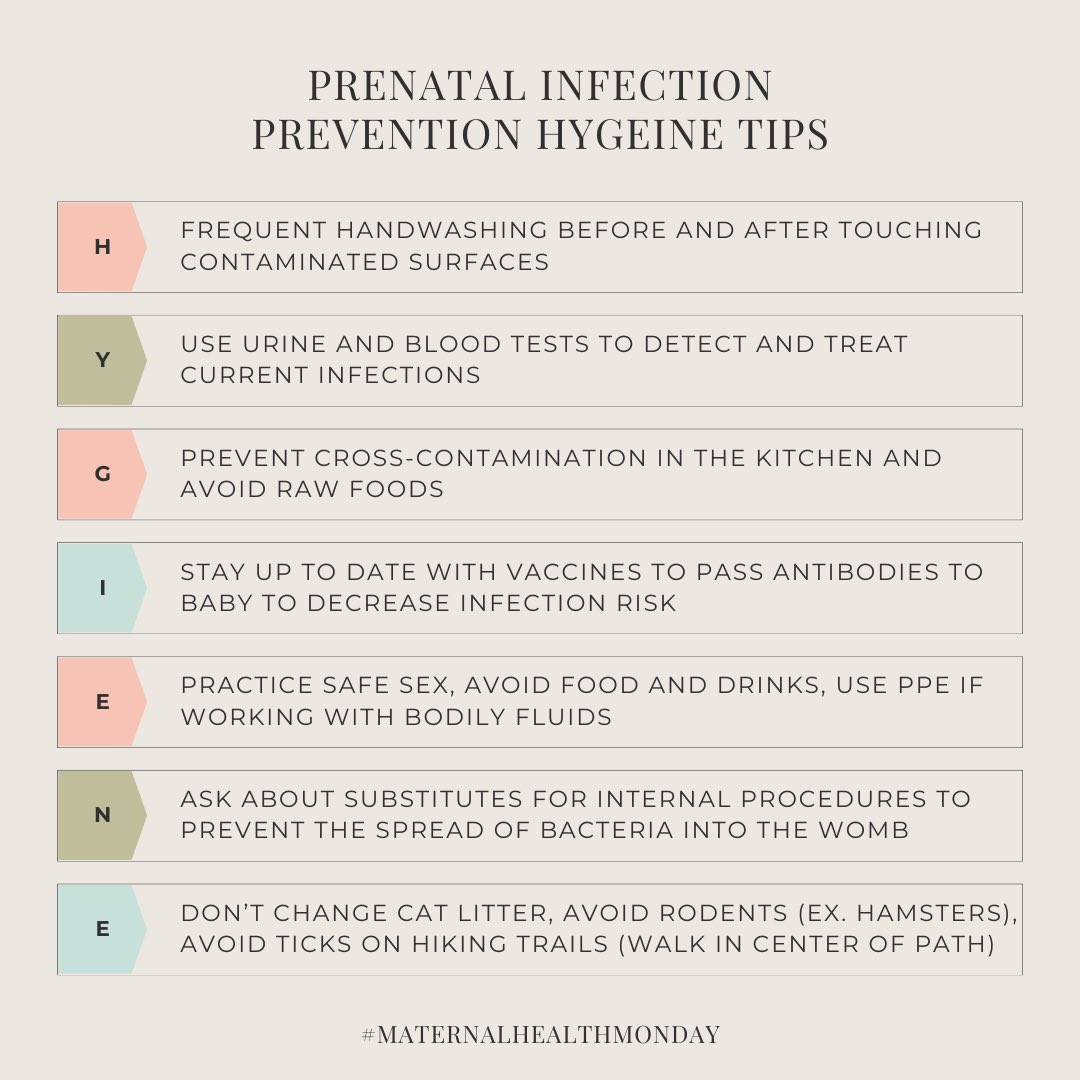 #MaternalHealthMonday!
February is International Prenatal Infection Prevention Month. Use the acronym HYGIENE to keep you and your baby safe while pregnant.