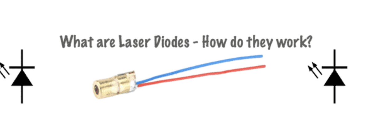 ElecNotes's tweet photo. Laser diode technology: what one is, how it works, &amp; how it differs from an ordinary light emitting diode.

Discover now: https://t.co/6AROyHNKGC

#laserdiode #laser #semiconductor #electroniccomponents https://t.co/CZRxtzxoNL