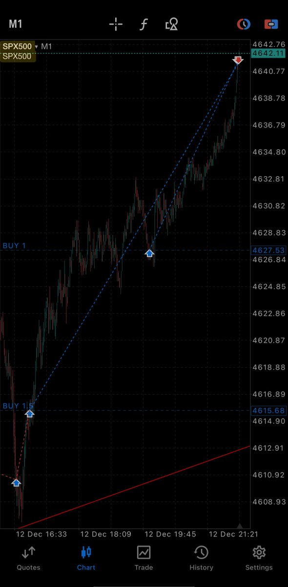 <a href="/Profitabundance/">I Make Money Chillin On My Phone 📱💰</a> Are you talking about the bounce here? Lol I thought everyone and their mom got in  🤷‍♀️
