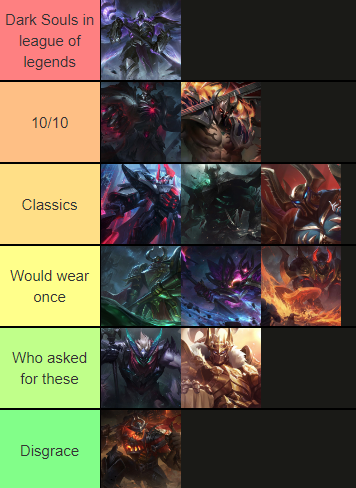 The Completely Unbiased and true Mordekaiser skin tier list