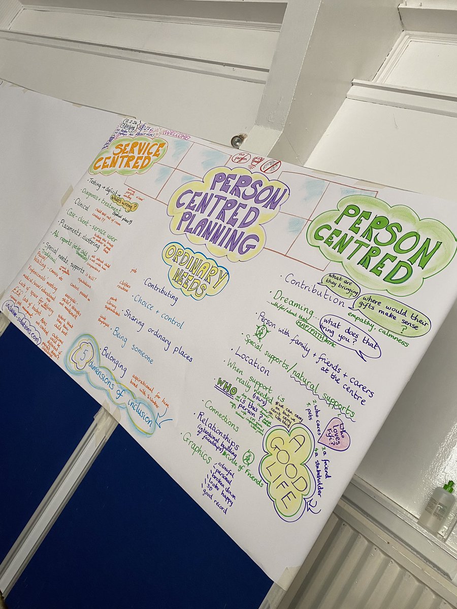 krissymoulder's tweet photo. Great in service today on Person Centred Planning 👌🏼 #inservice #personcentredplanning #pcp https://t.co/cE99AQfbBA