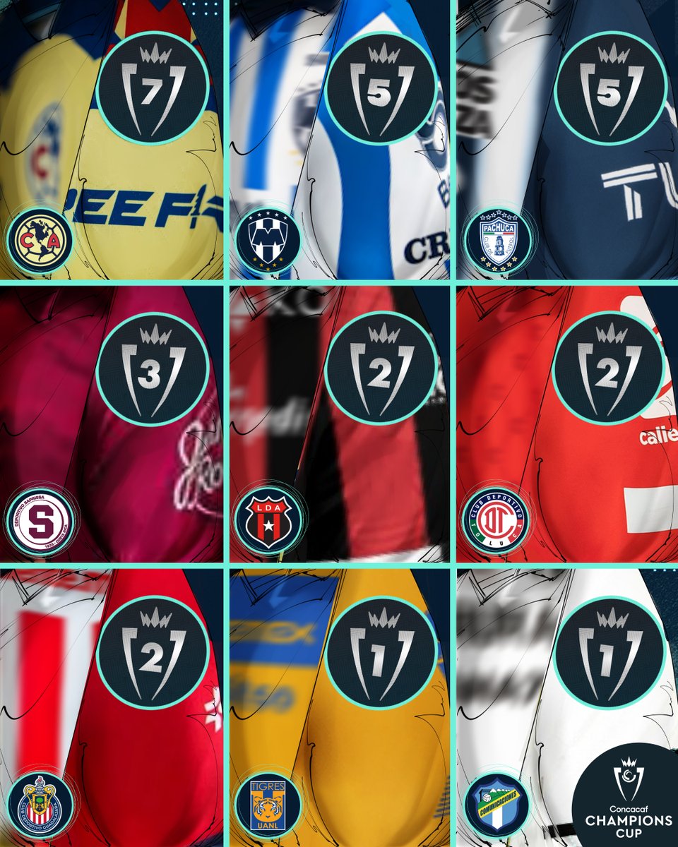 TheChampions's tweet photo. El parche de campeón de los 9 equipos que compiten en la #ConcaChampions 2024 🇲🇽🇨🇷🇬🇹

¿Quién sumará una 🏆 este año? https://t.co/kOEpwgYvbf