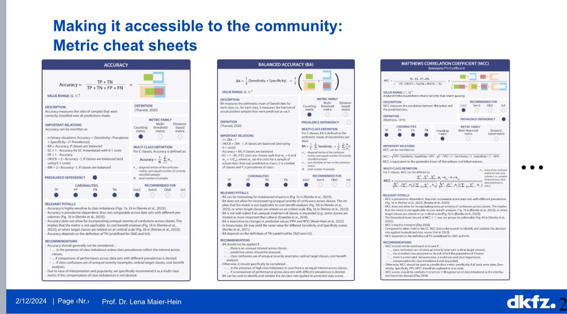 … the metric cheat sheets…

4/