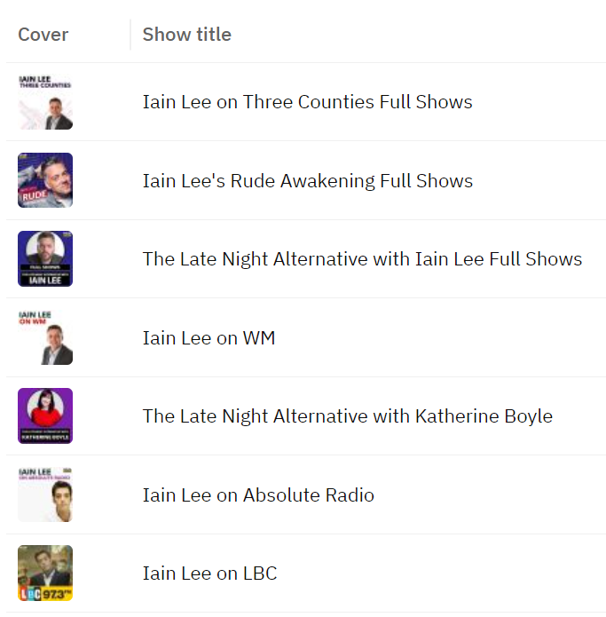 iainleevault's tweet photo. Did I hear you like Acast? These 7 shows are now available on there! https://t.co/o7ePgyDJJL