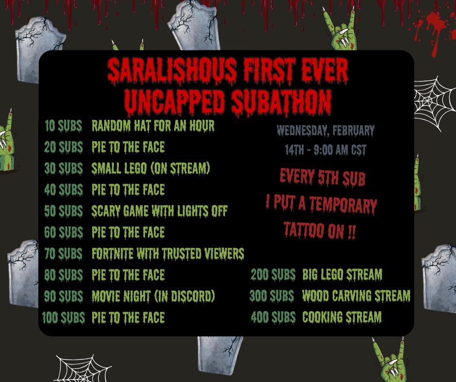 I’m so excited to be doing an uncapped subathon!