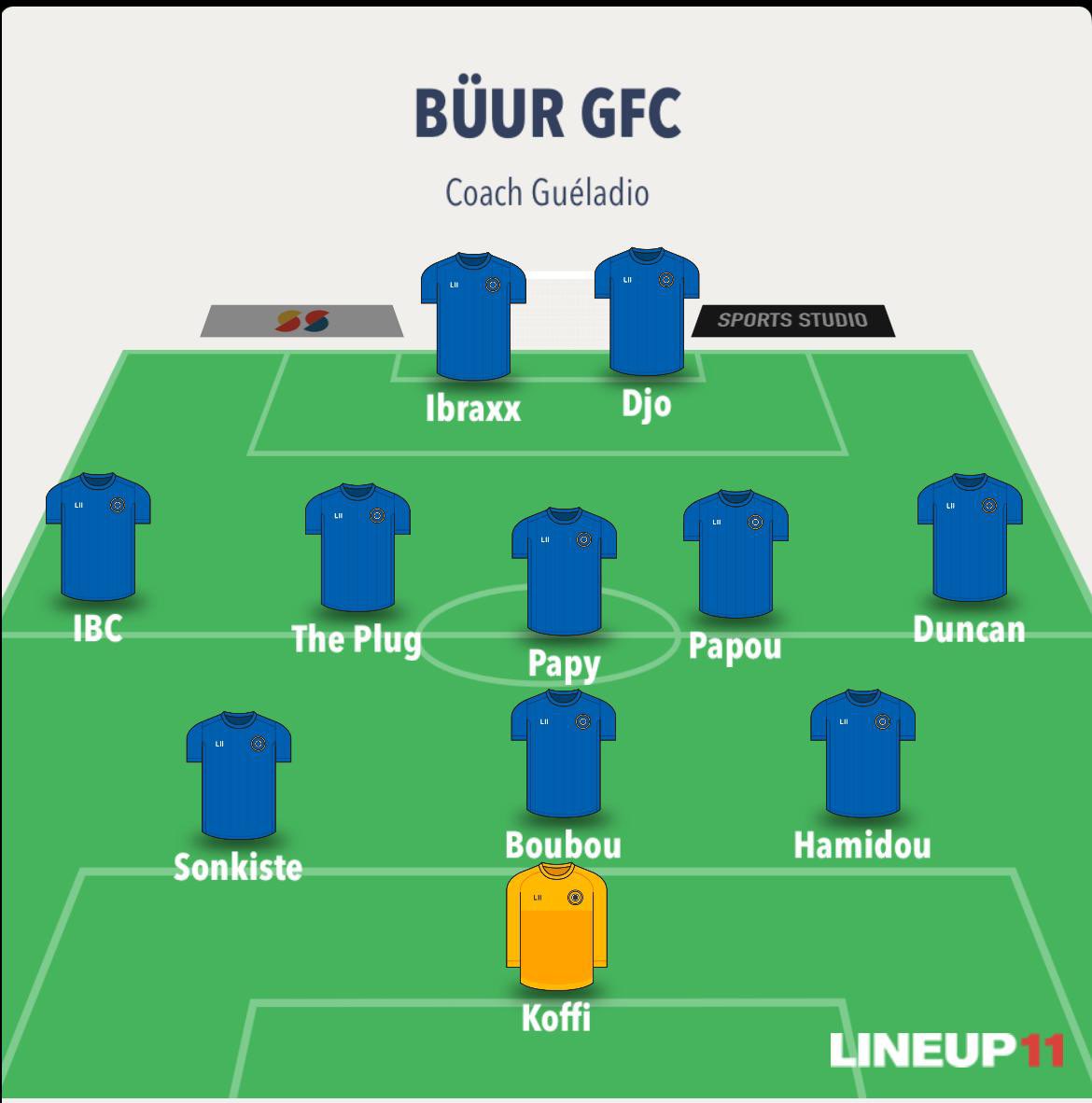 Reprends du service avec une nouvelle équipe avec les collègues sénégalais vamos <a href="/BUURGFC/">BUUR MFC</a>