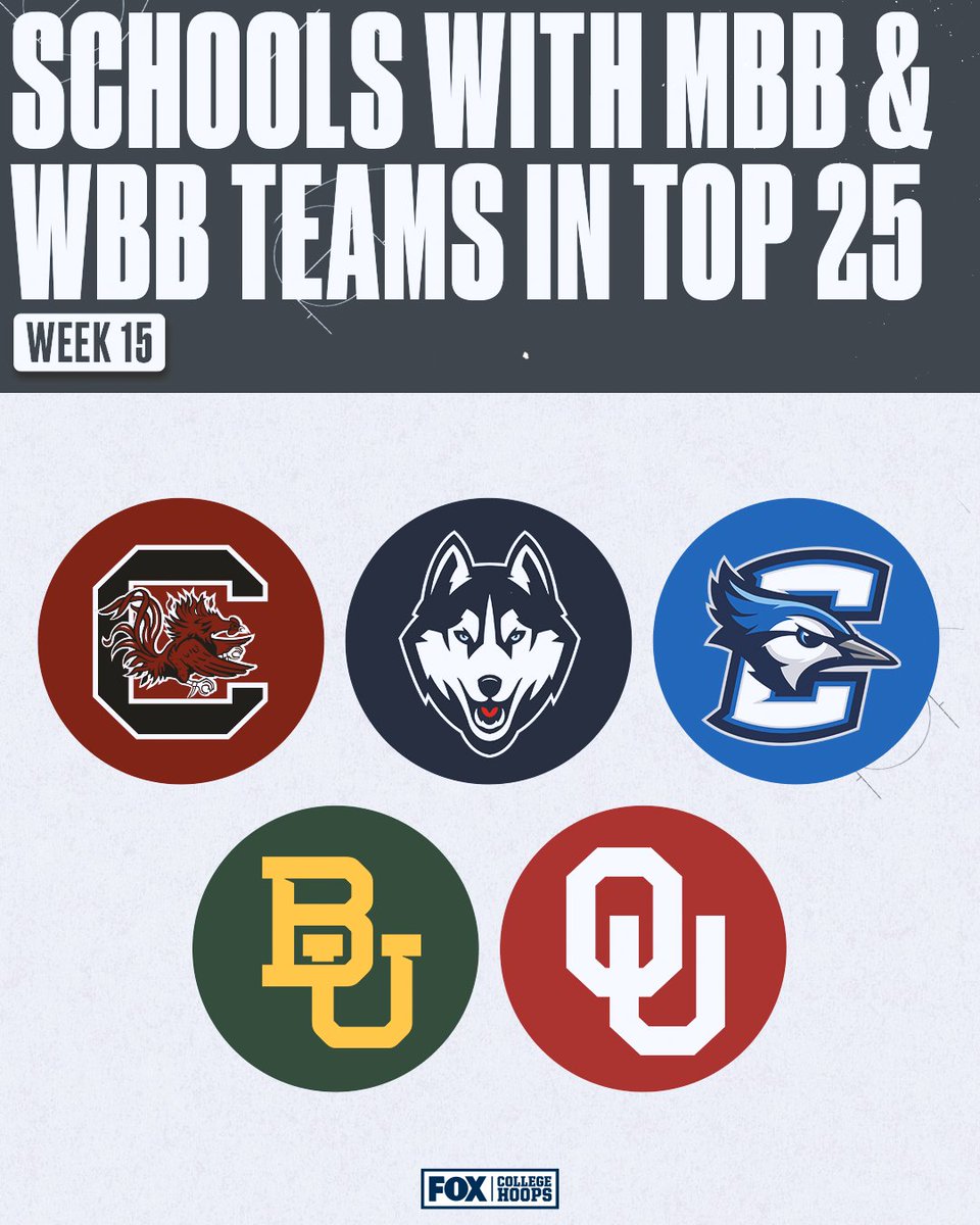 FOX College Hoops tweet media