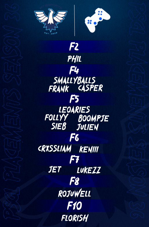 International Racing Team tweet media