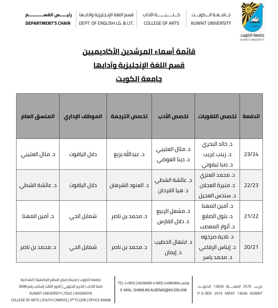 Department of English Language and Literature tweet media