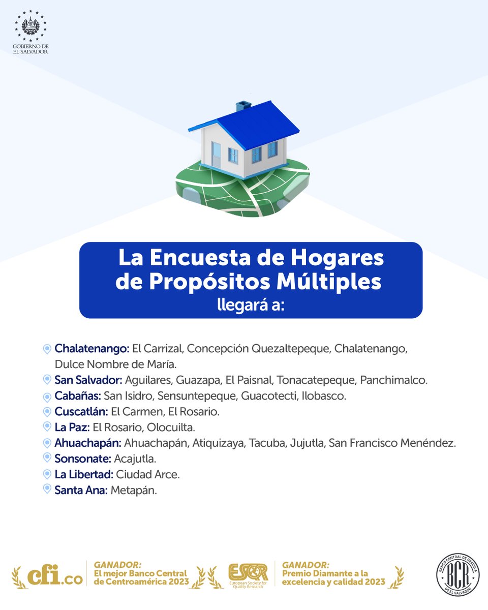 bcr_sv's tweet photo. 👉 Compartimos la ruta de esta semana por parte de nuestros gestores de información, para las encuestas: Precios, Económica, Turismo y Hogares de Propósitos Múltiples ✅. Conoce más aquí: https://t.co/wZgQzNEIpC 📲. https://t.co/PS6nWg3W8d