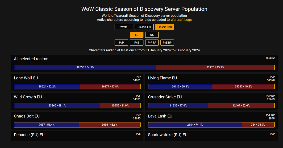 Sowersby tweet media