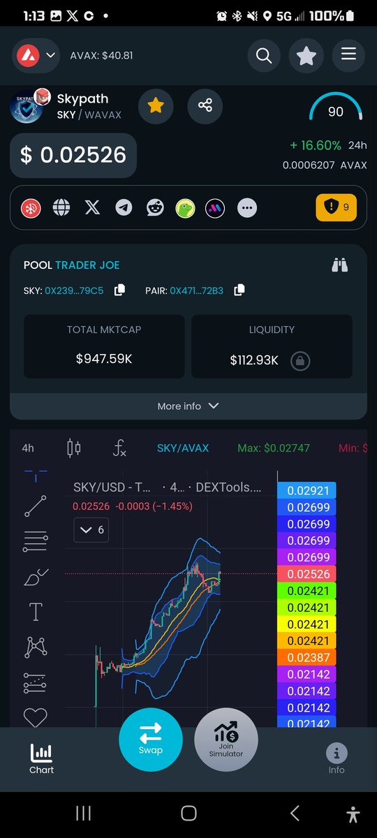 LeonardRoss's tweet image. $SKY by @SkypathSecurity 

This project is the real deal. Real world company with revolutionizing technology to make physical locations safe and secure. 

skypath.com