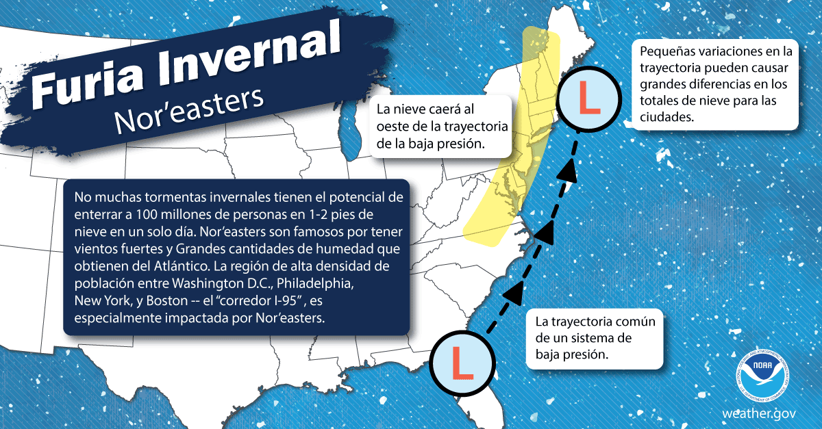 NWSOwlieSkywarn's tweet photo. Los Nor’easters son famosos por tener vientos fuertes y grandes cantidades de humedad que obtienen del Atlántico. https://t.co/eFtB6SdaEw #WinterScience https://t.co/G9tnvnndbp