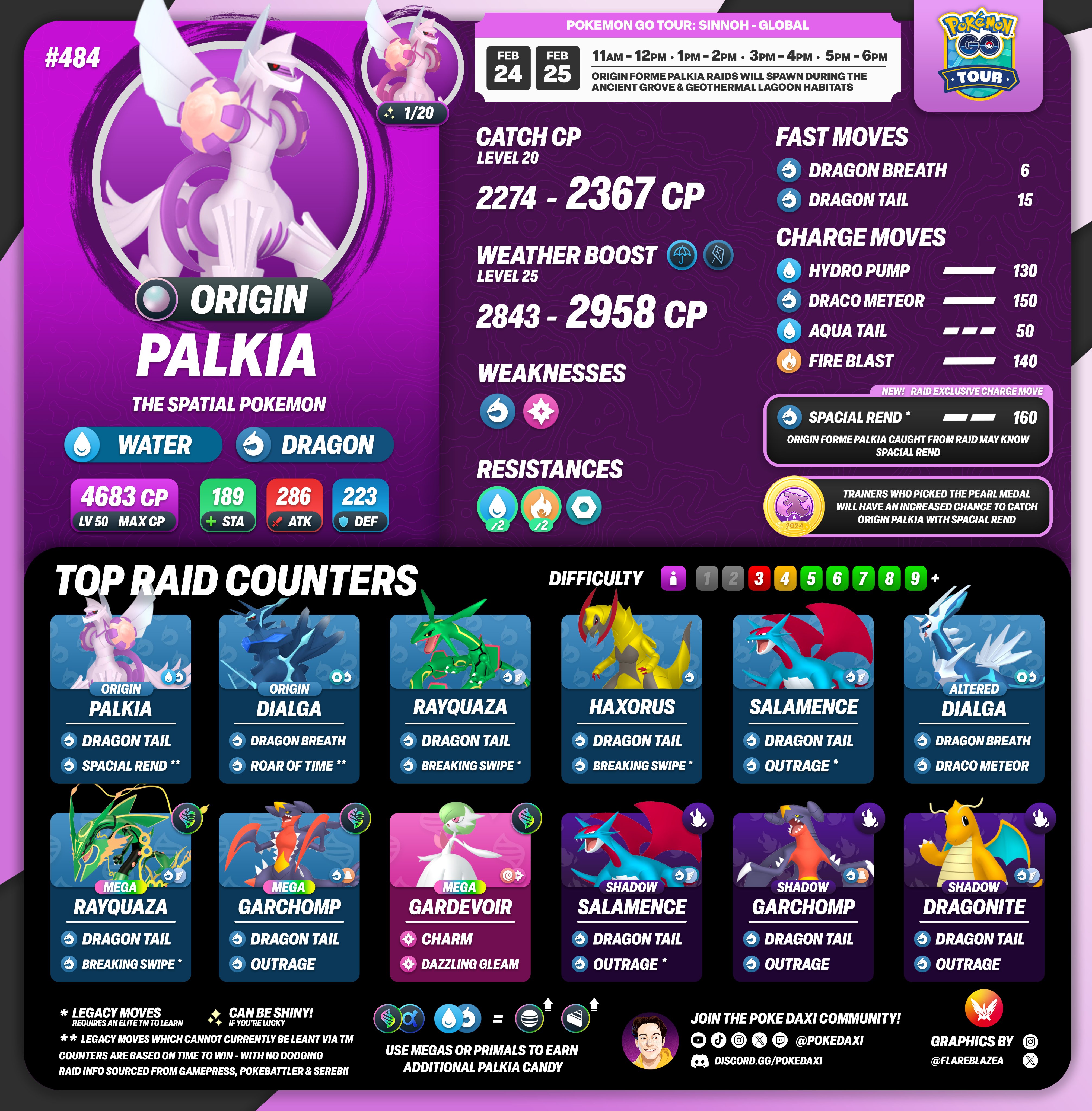 Palkia raid pokemon go online