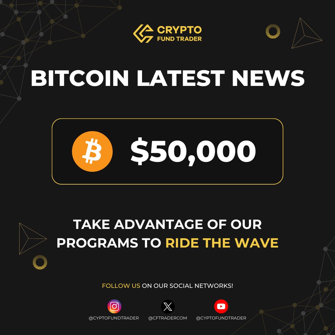 Today bitcoin has surpassed $50,000 for the first time since it lost it in  December 2021. Will this be the beginning of a new uptrend?