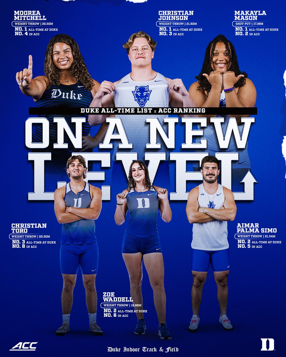 DukeTFXC's tweet photo. Thought this weekend deserved a throwers recap🔵😈📈 

#NCAATF https://t.co/b644kn2F44