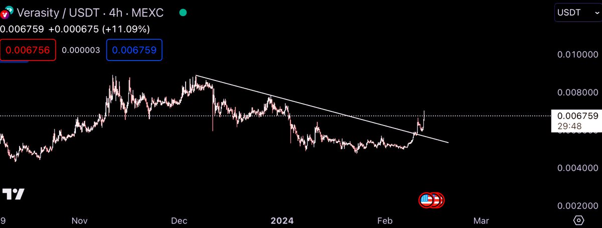 ฿ITCOIN🪬TRAPPΞR tweet media