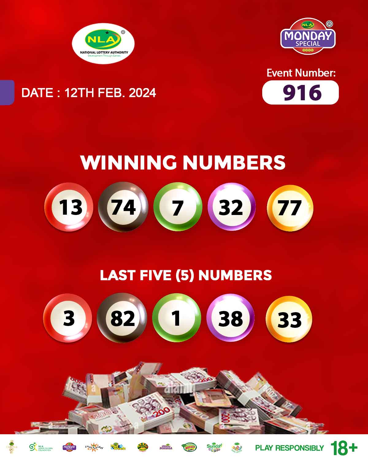 Lotto draw monday outlet