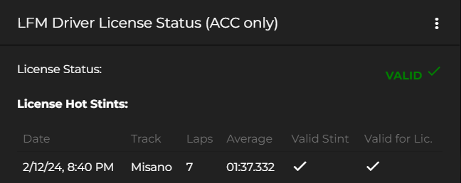 SkydexFPS's tweet photo. So the journey begins... 👽🏎️ @LFMotorsport  @AC_assettocorsa https://t.co/bEQLt2jSSw