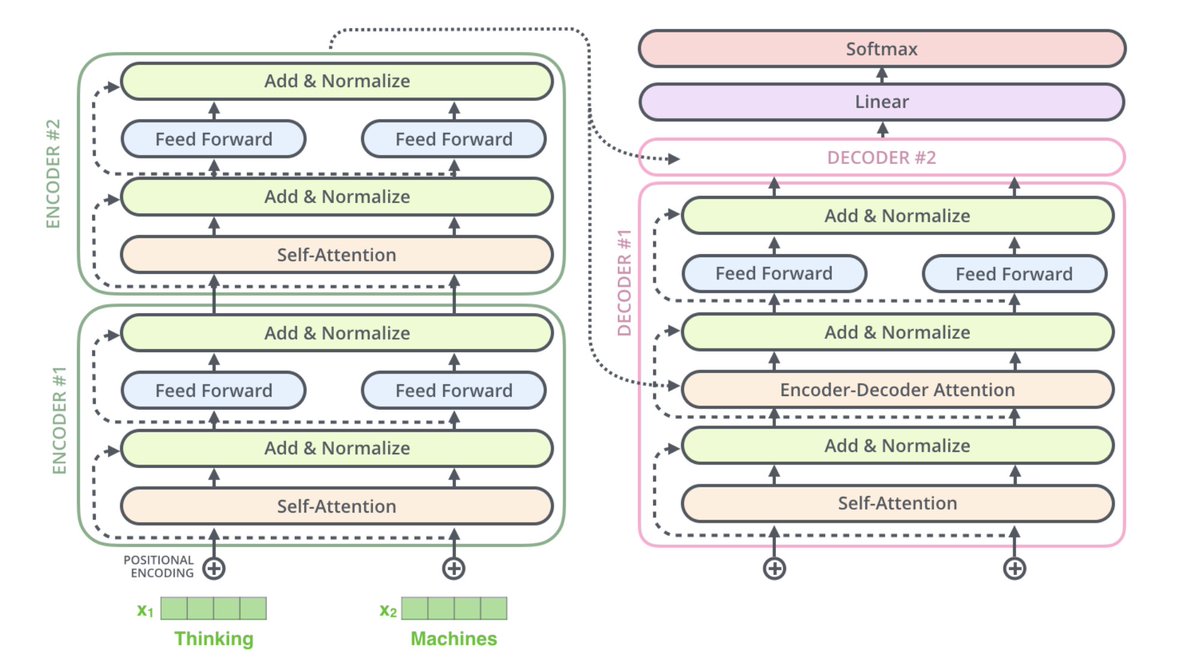 dr. jack morris tweet media