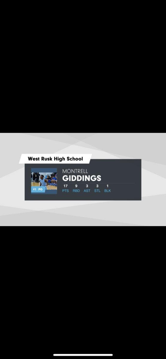 _Trellgiddings's tweet photo. Stats from last game https://t.co/OBloCeNUkA