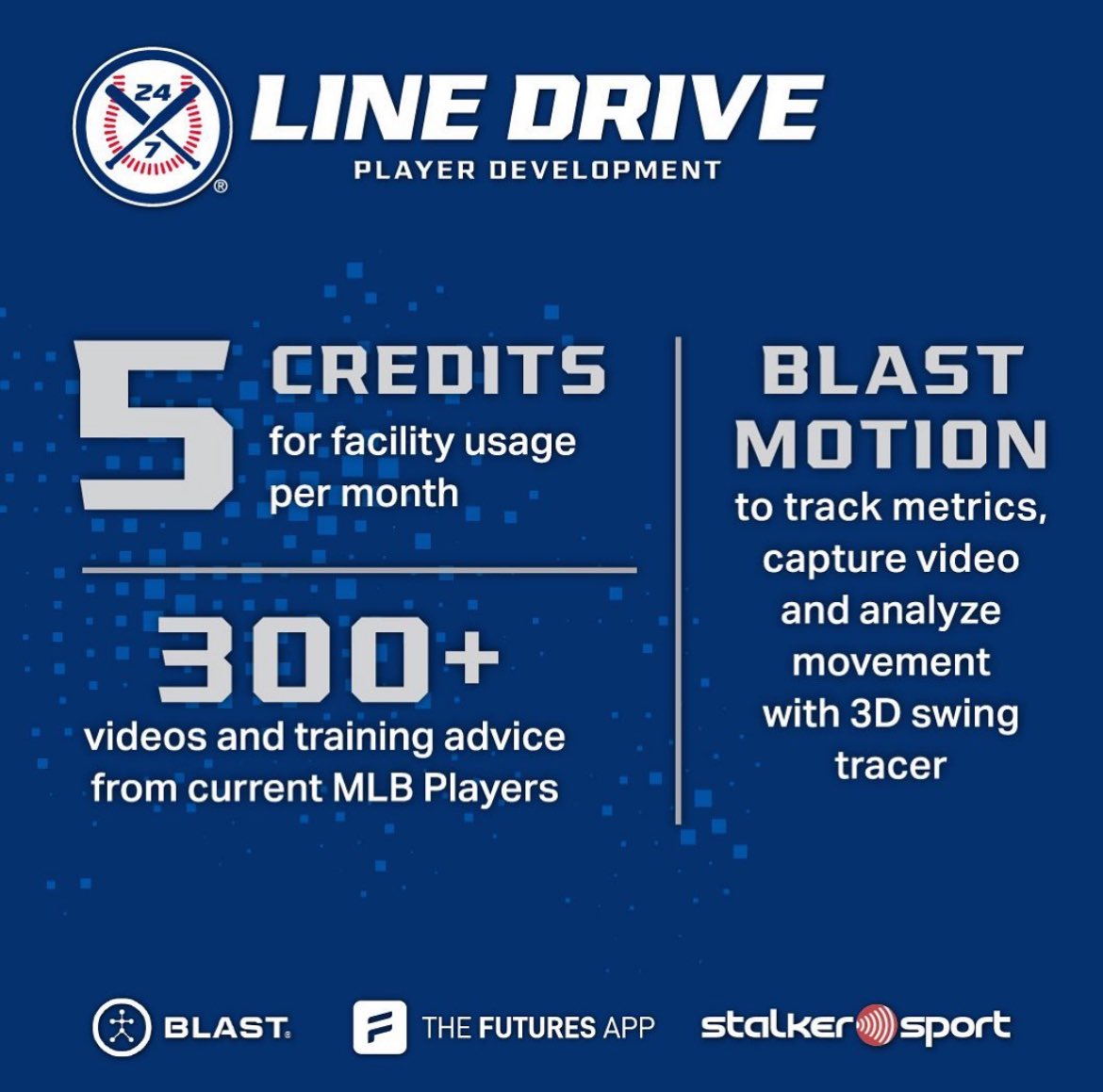 With our ACCESS PLUS Membership you can compare your videos with current professional players.

247LineDrive.com