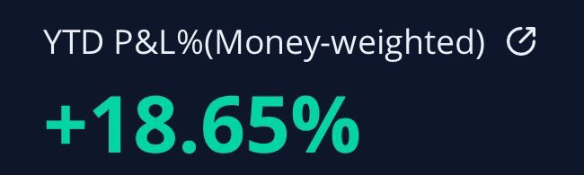MorganTrades's tweet photo. If the market continues to stay like this I will have a 200%+ year for sure https://t.co/TQm92VMnkn