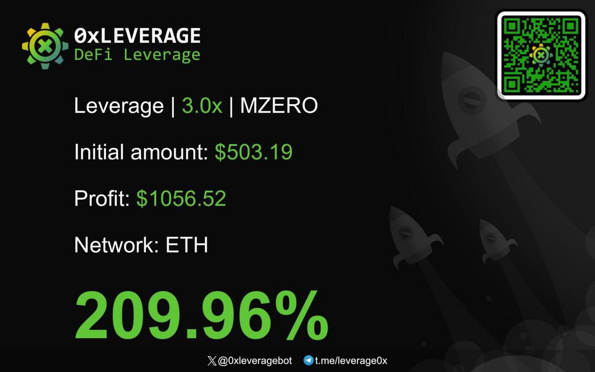 0xlGainsX's tweet image. #MZERO $MZERO #ETH